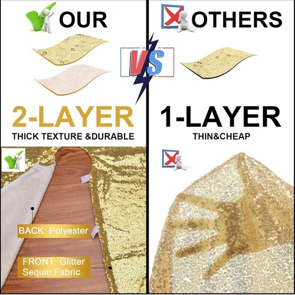 Gold Christmas Tree Skirt - Picture 2 of 7